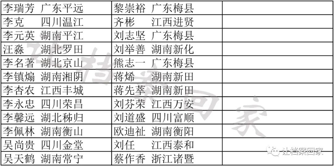 东成西就资料4肖八码004期 09-19-21-25-31-33Z：45