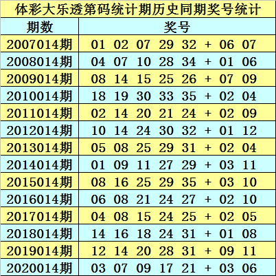 2824新澳资料免费大全048期 01-07-09-13-22-39N：09