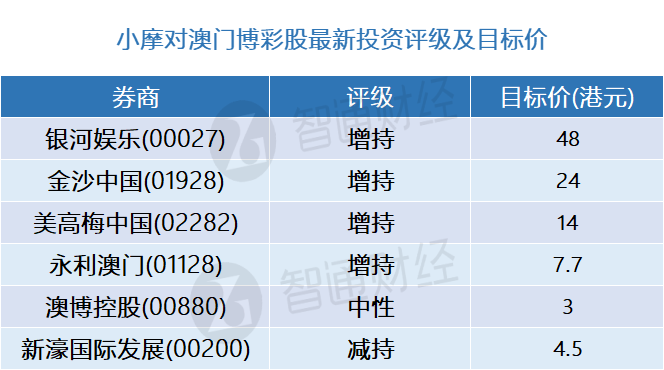 新澳2025年精准资料126期 07-29-34-41-44-48W：32