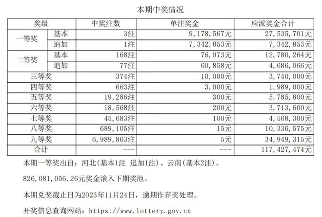 揭秘一肖一码最准的资料065期 03-12-13-22-32-40W：29