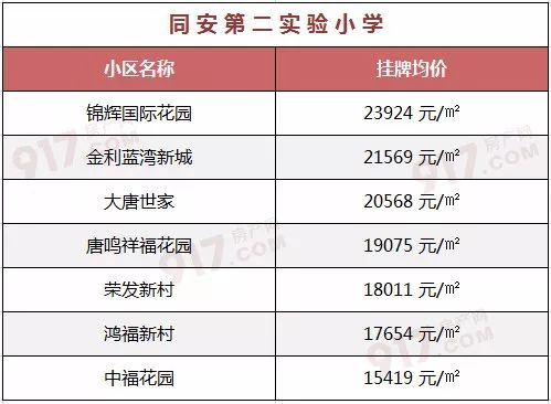 2025新澳精准资料免费提供148期 11-14-22-33-42-45Q：08