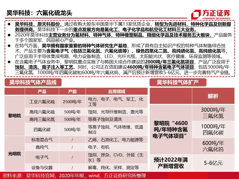 2025年澳门天天有好彩022期 01-03-16-21-42-49A：02