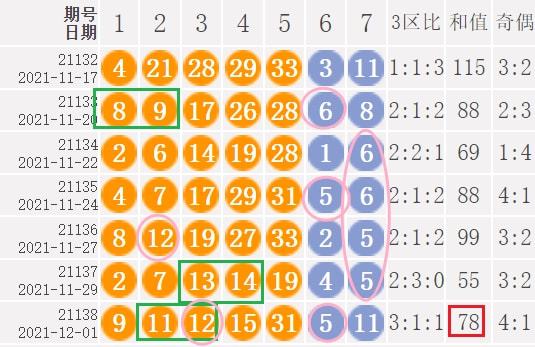 今晚特马开27号085期 03-04-07-26-44-49Y：41