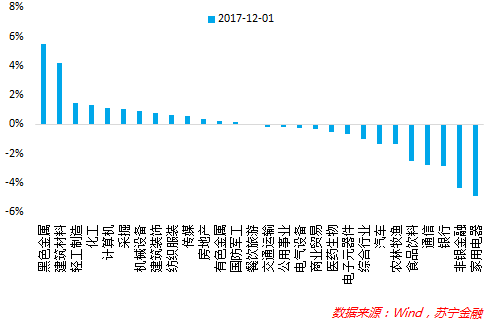 2025新澳资料免费精准100期 09-19-27-41-44-48S：14