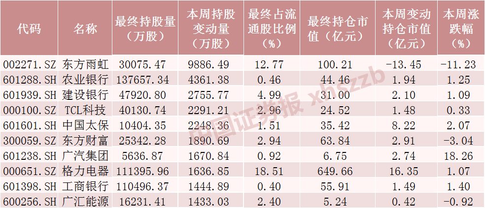 2025新奥免费资料领取035期 06-07-34-42-47-48M：12