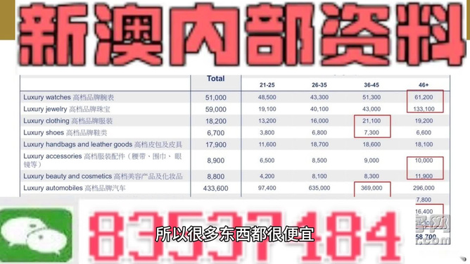 2040澳门免费精准资料128期 01-14-27-40-42-47M：49